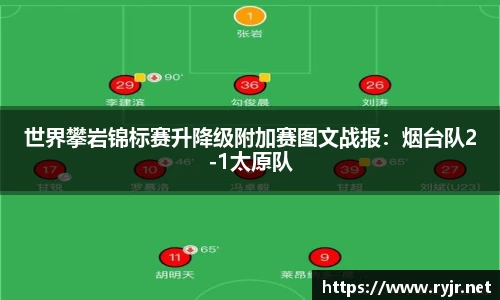 世界攀岩锦标赛升降级附加赛图文战报：烟台队2-1太原队